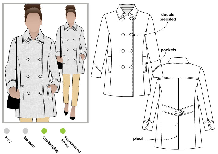 A line drawing of a pea coat sewing pattern from Style Arc. Sewing a coat is one of Amy's crafting goals for 2021.