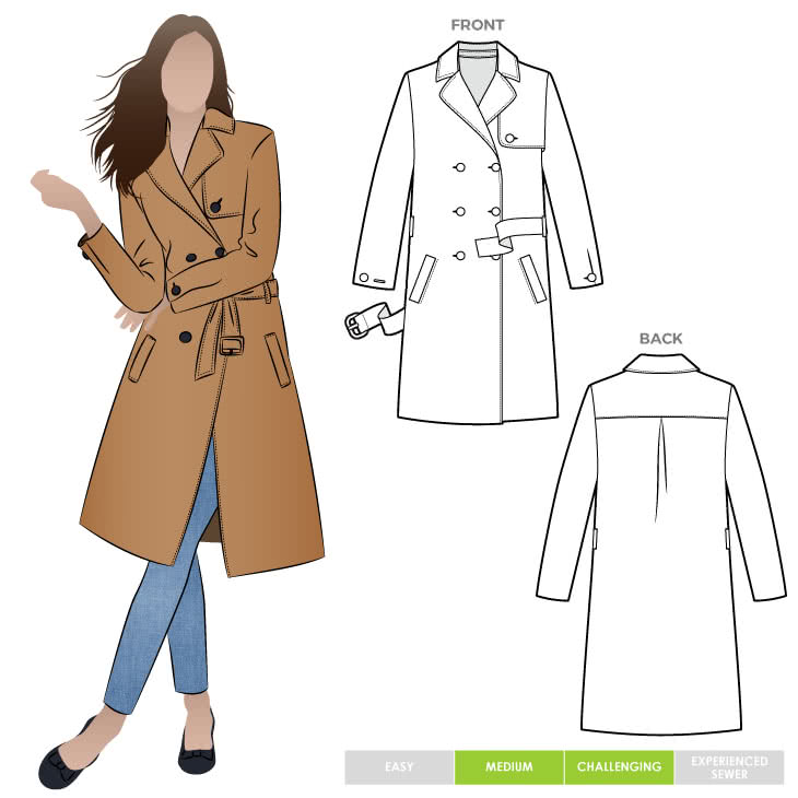 A line drawing of a trench coat sewing pattern from Style Arc. Sewing a coat is one of Amy's crafting goals for 2021.